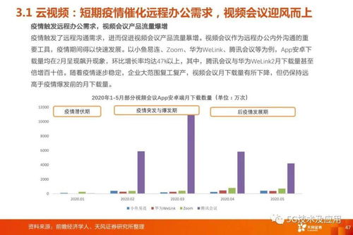 5G通信行業(yè)三大投資主線 5G網(wǎng)絡(luò)、5G應(yīng)用與云計算，附PDF原件下載指南
